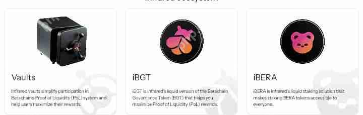 什么是Infrared Finance？Infrared技术、功能、融资、积分介绍